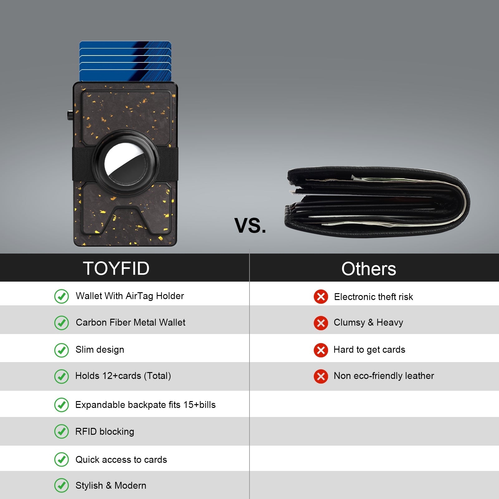 TOYFID Best Men's Forged Carbon Fiber Wallet with Airtag Holder & Expansion Board