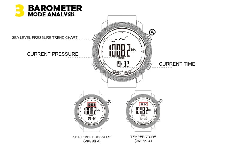 NORTH EDGE Men's sports Digital watch Hours Running Swimming Military Army watches Altimeter Barometer Compass waterproof 50m
