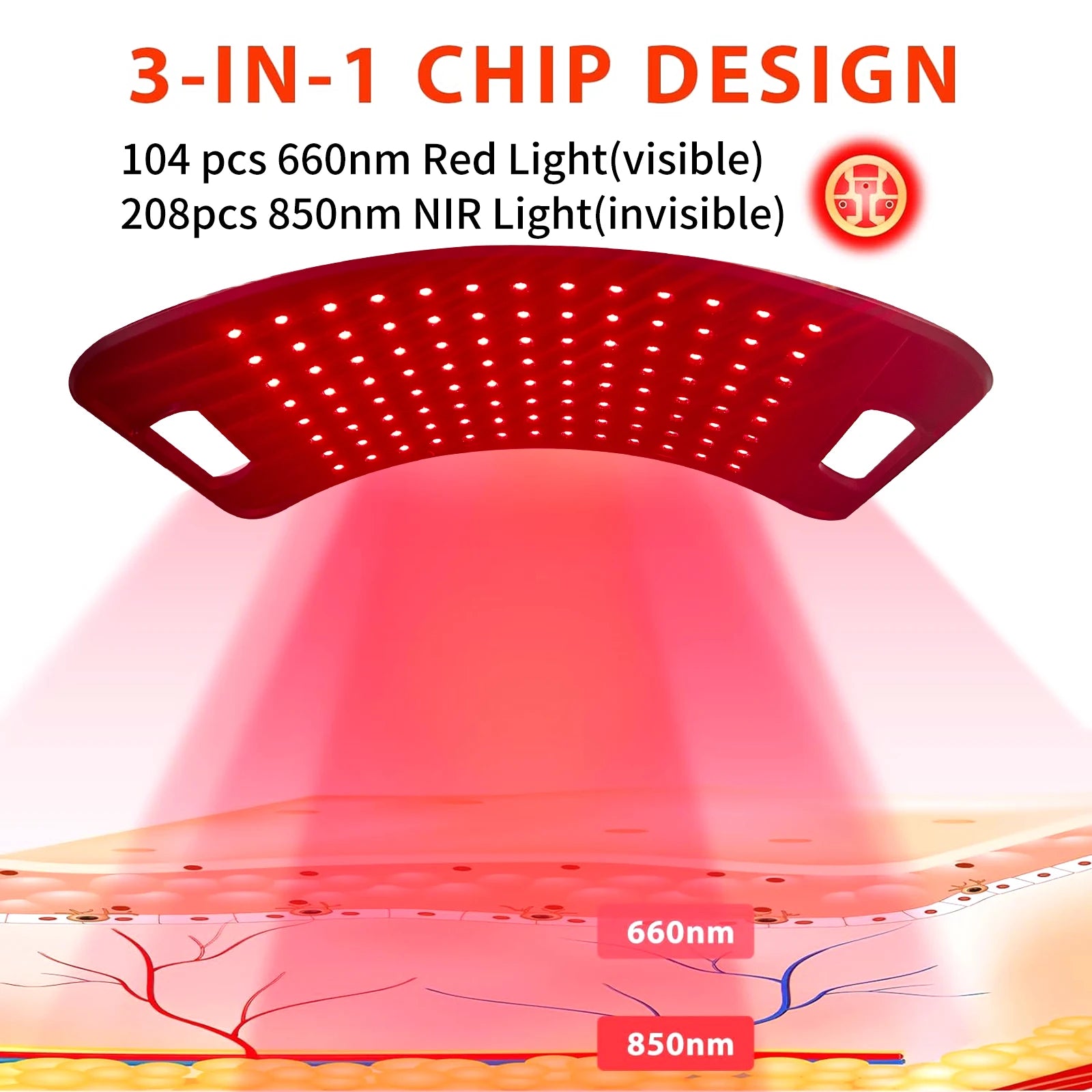 Red Light Therapy Device for Face and Body Infrared Light Lamps with Adjustable Stand 660nm 850nm Near Infrared Light Panel