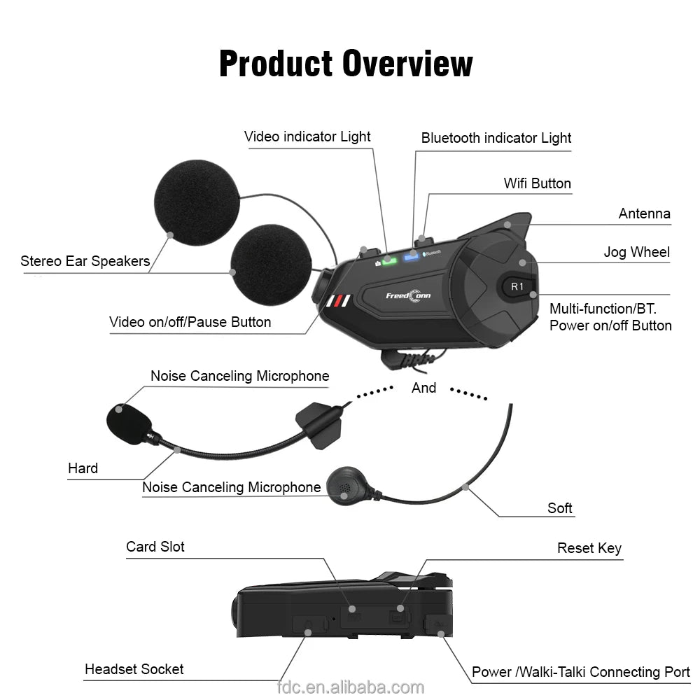 FreedConn R1 PLUS Suitable for Different Helmets 1080P Lightweight Design Motorcycle Recorder Headset Bluetooth Intercom