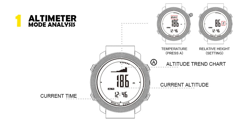 NORTH EDGE Men's sports Digital watch Hours Running Swimming Military Army watches Altimeter Barometer Compass waterproof 50m