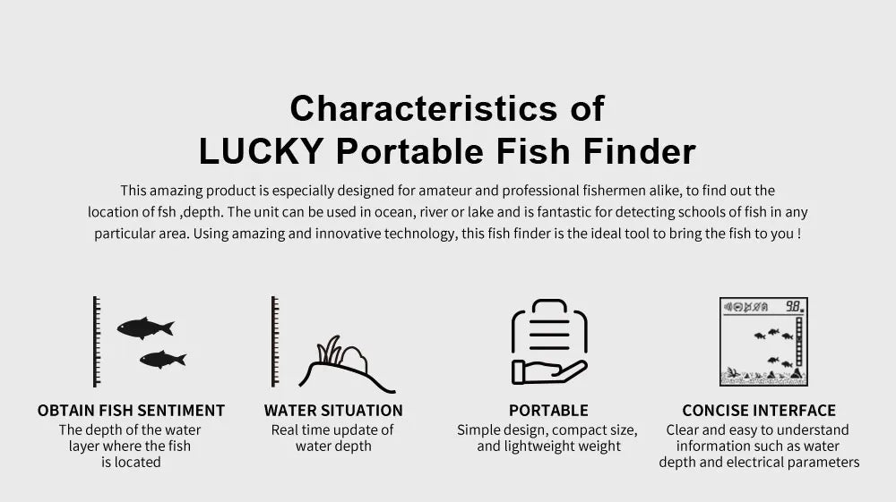 FFC1108-1 Alarm 100M Portable Sonar Fish Finders 45-Degree Sonar Coverage Echo Sounder Alarm Transducer Lake Sea Fishing