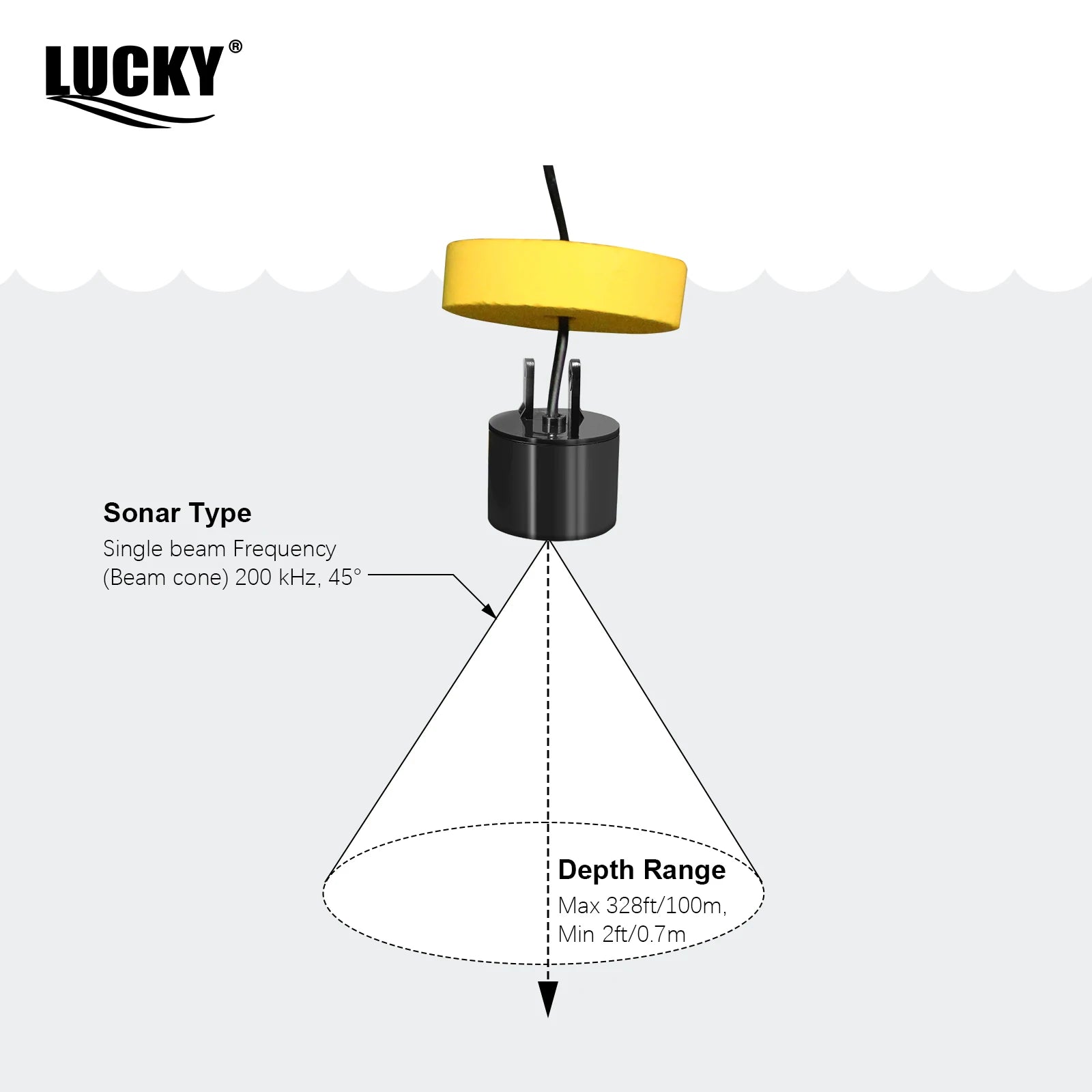 FFC1108-1 Alarm 100M Portable Sonar Fish Finders 45-Degree Sonar Coverage Echo Sounder Alarm Transducer Lake Sea Fishing