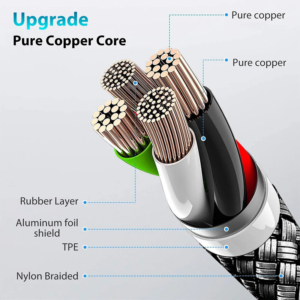 Type-C to Type-C Cable C to C PD 60W 3m 5m 8m 10-meter Extension Cable for iPhone 15 PRO MAX Plus Huawei Samsung Xiaomi OPPO