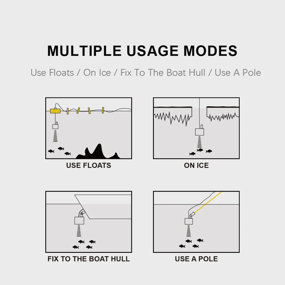 FFC1108-1 Alarm 100M Portable Sonar Fish Finders 45-Degree Sonar Coverage Echo Sounder Alarm Transducer Lake Sea Fishing